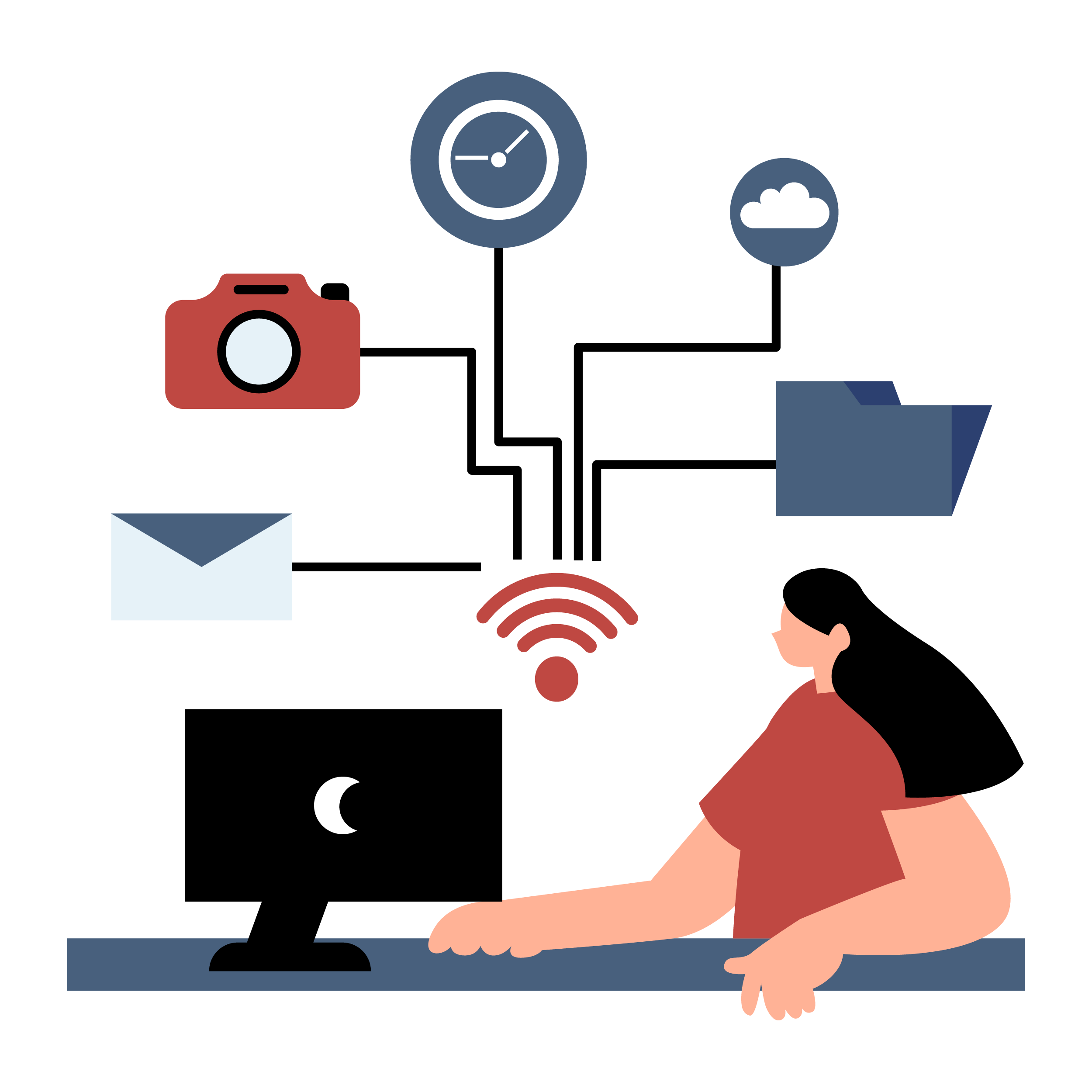 Responsive Design